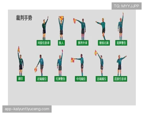 足球比赛球场尺寸规则详解及裁判判罚标准规定