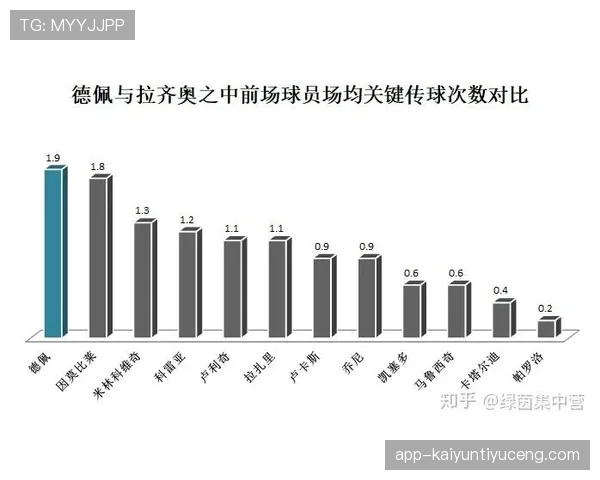 拉齐奥，争冠能力不足讨论在球队赛季中段持续引发关注