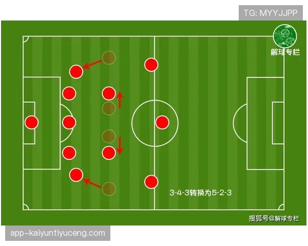 拜仁防守体系漏洞频出，稳定性面临考验
