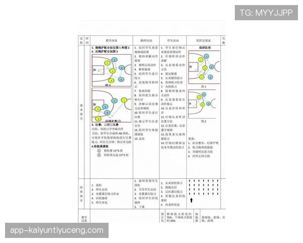 全面解析篮球比赛中挑战判罚规则的适用场景与执行流程
