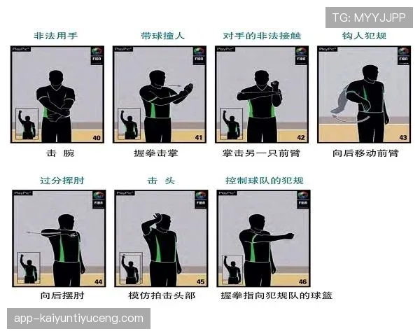 篮球规则中五秒违例的具体定义与裁判判罚依据是什么