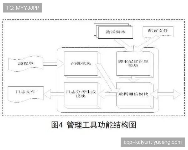 篮球罚球规则核心内容与执行流程全解析