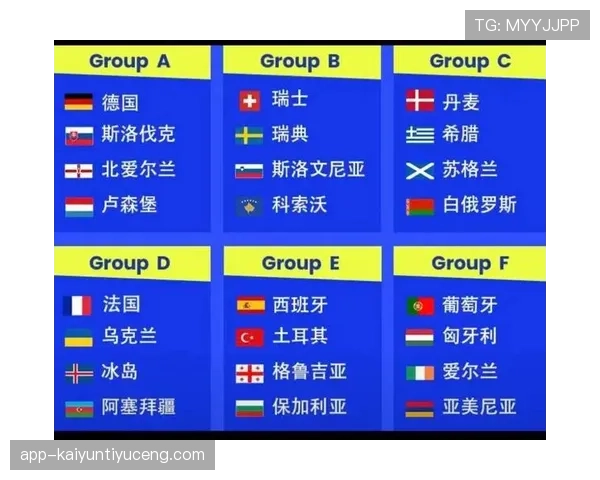 2026世界杯出线顺序怎么排