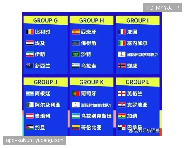 澳大利亚冲击2026美加墨世界杯：出线前景与阵容预测分析