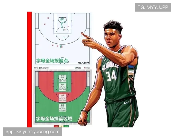 解读篮球合理冲撞区规则的具体判罚标准